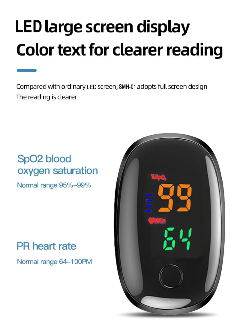 Finger Tip Pulse Oximeter with LED Display