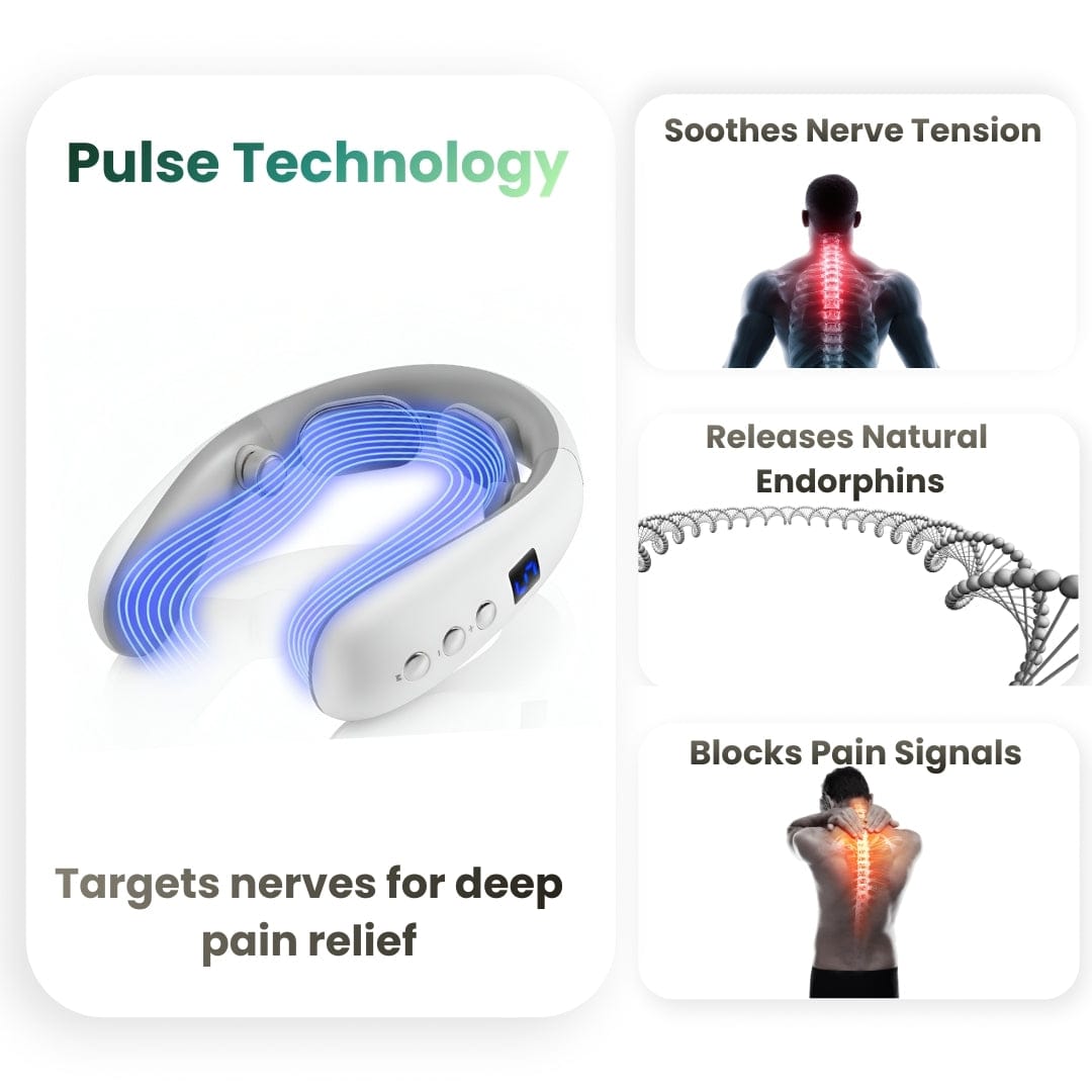 NeckEase Smart Health Band
