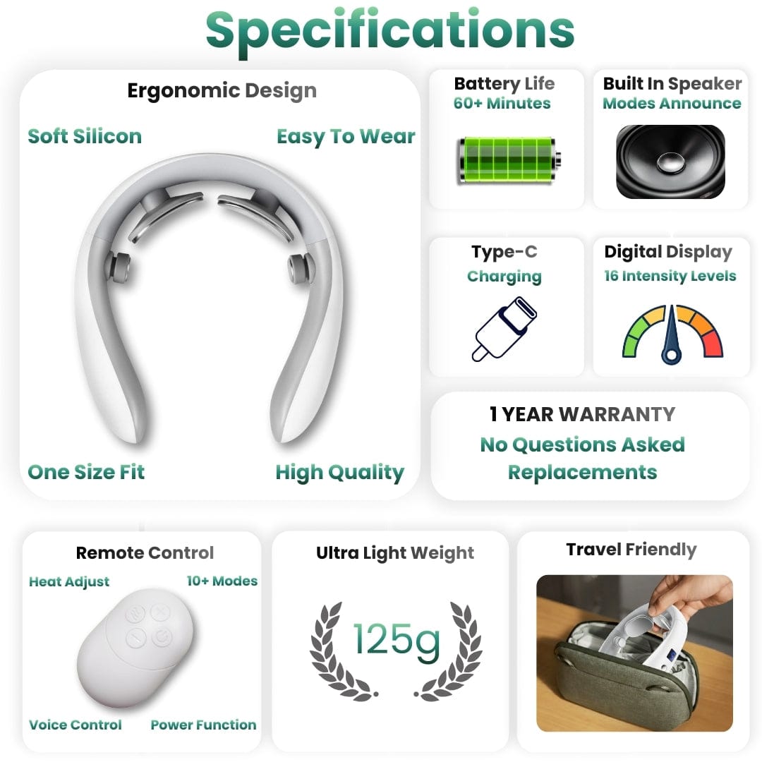 NeckEase Smart Health Band