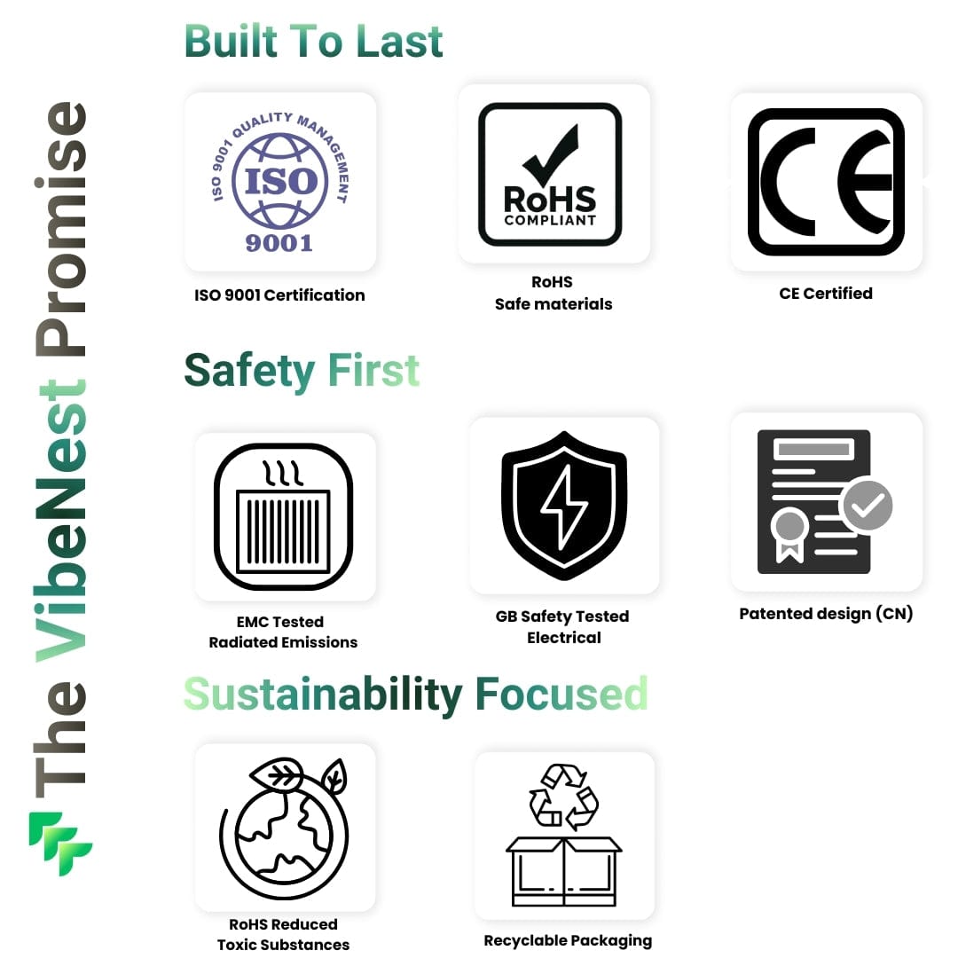 NeckEase Smart Health Band