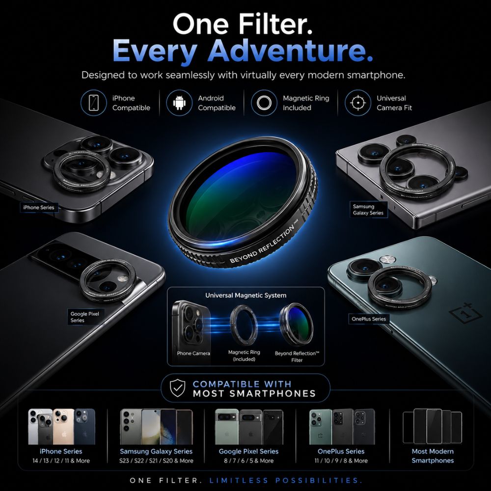 Lens Reflection [Pack Of 2]