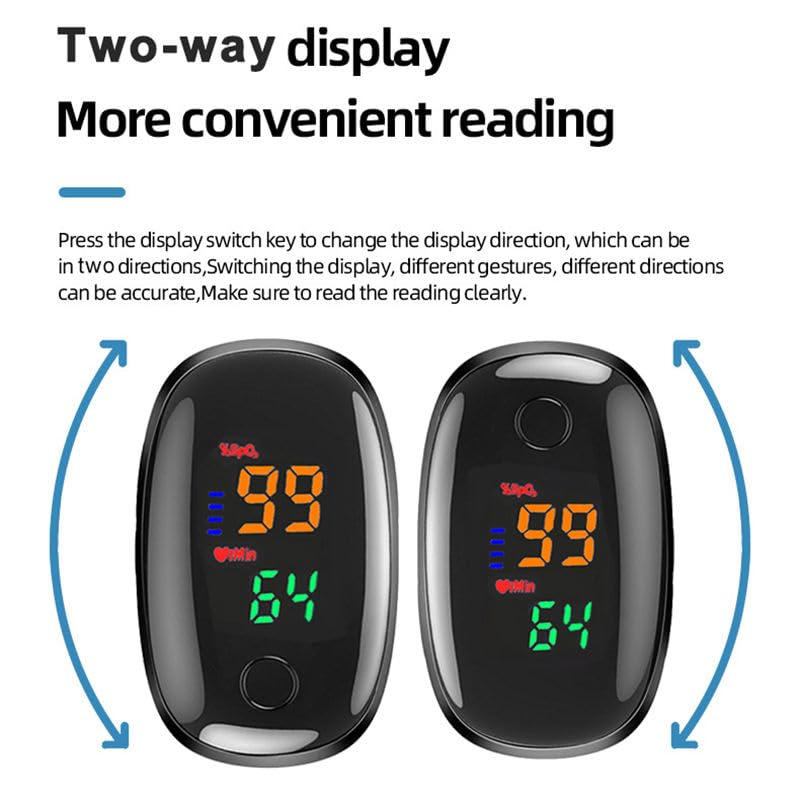 Finger Tip Pulse Oximeter with LED Display
