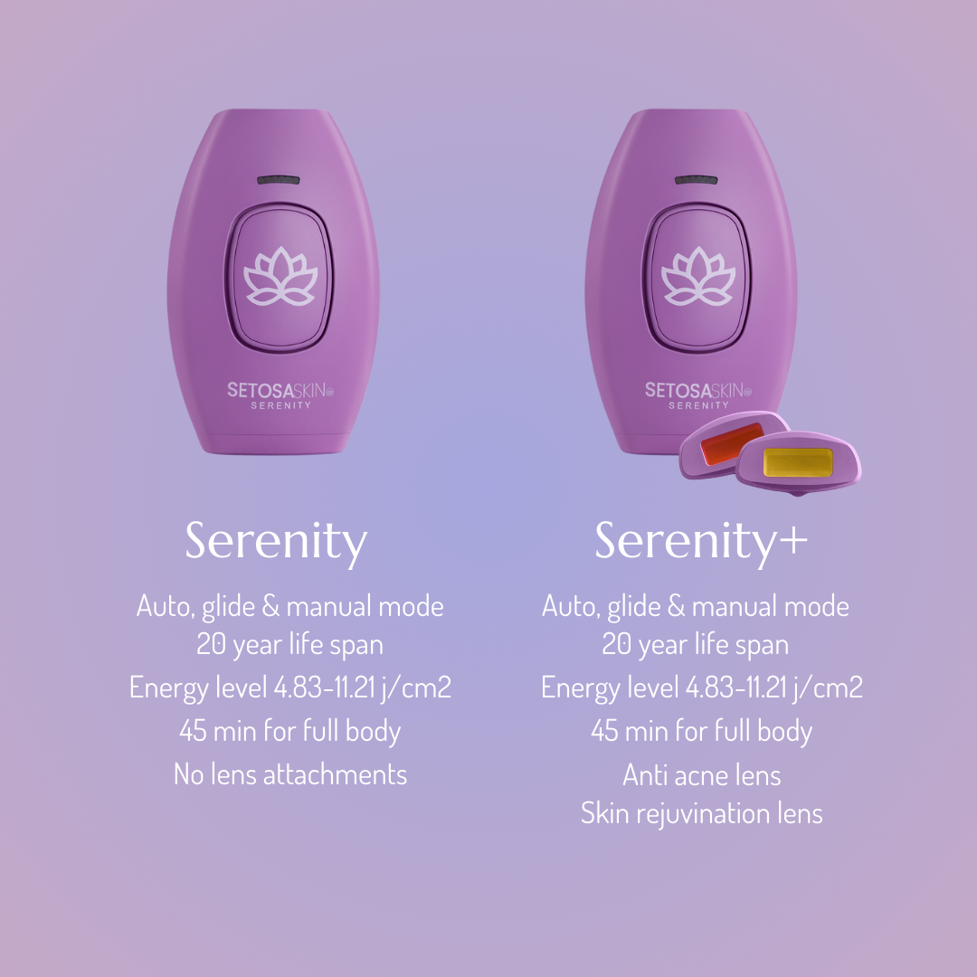 Serenity IPL Hair Removal Handset
