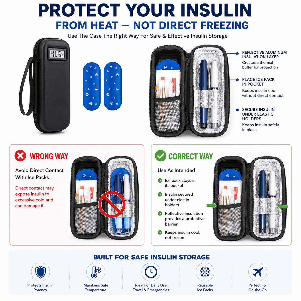 Insulin Cooler
