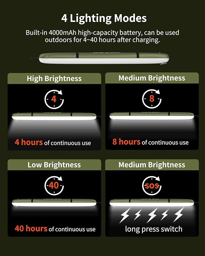 Rechargeable Camping Light Bar, IP66 Waterproof LED Tube, TPU Ultralight Electric Light, 2000mAh Foldable Inflatable Outdoor Tent Light for...