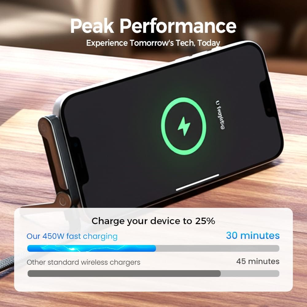 Smart Charger Plus