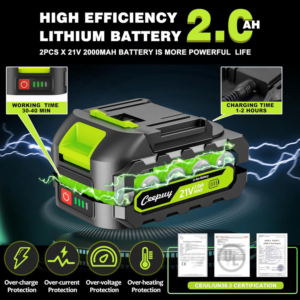 Portable Cordless Chainsaw