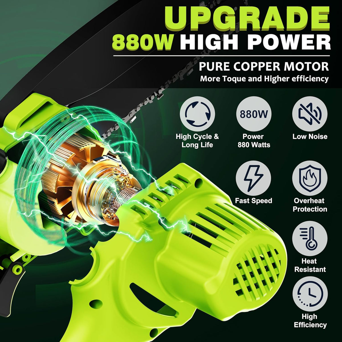 Portable Cordless Chainsaw