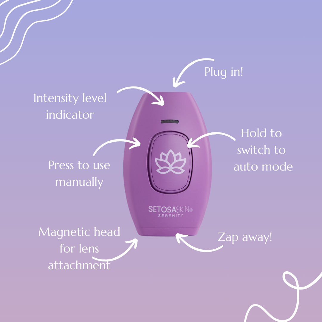 Serenity IPL Hair Removal Handset