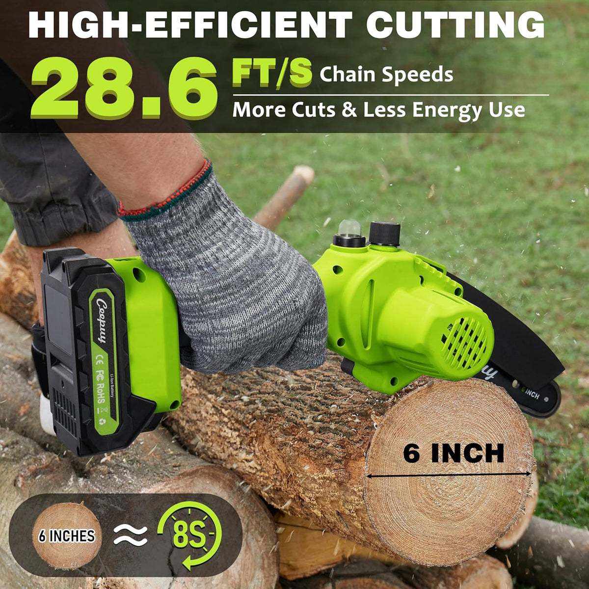 Portable Cordless Chainsaw