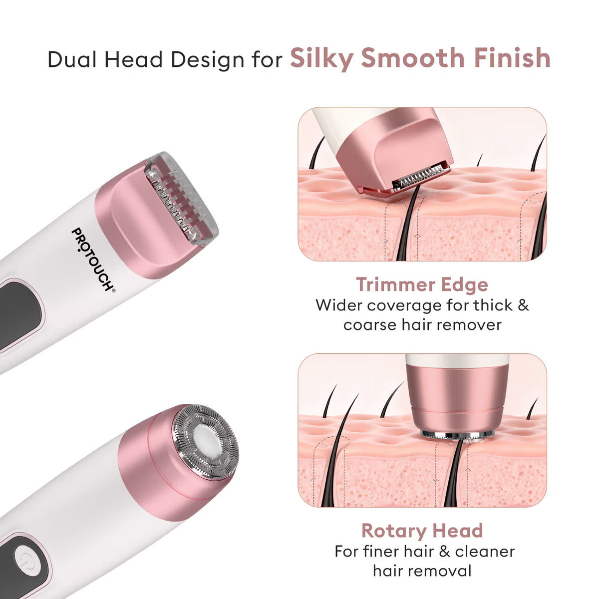All-in-1 Trimmer by Amazingmart