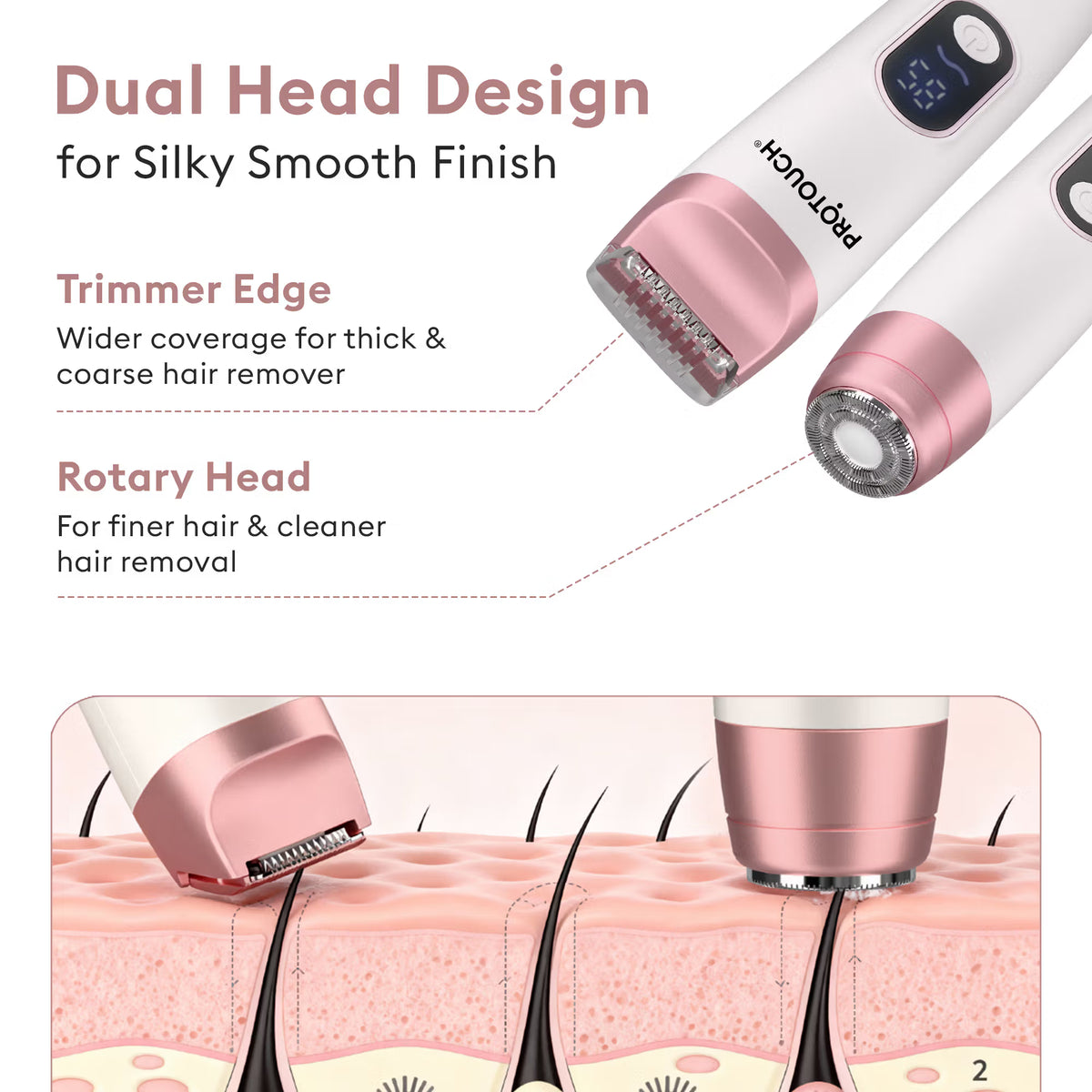 All-in-1 Trimmer by Amazingmart
