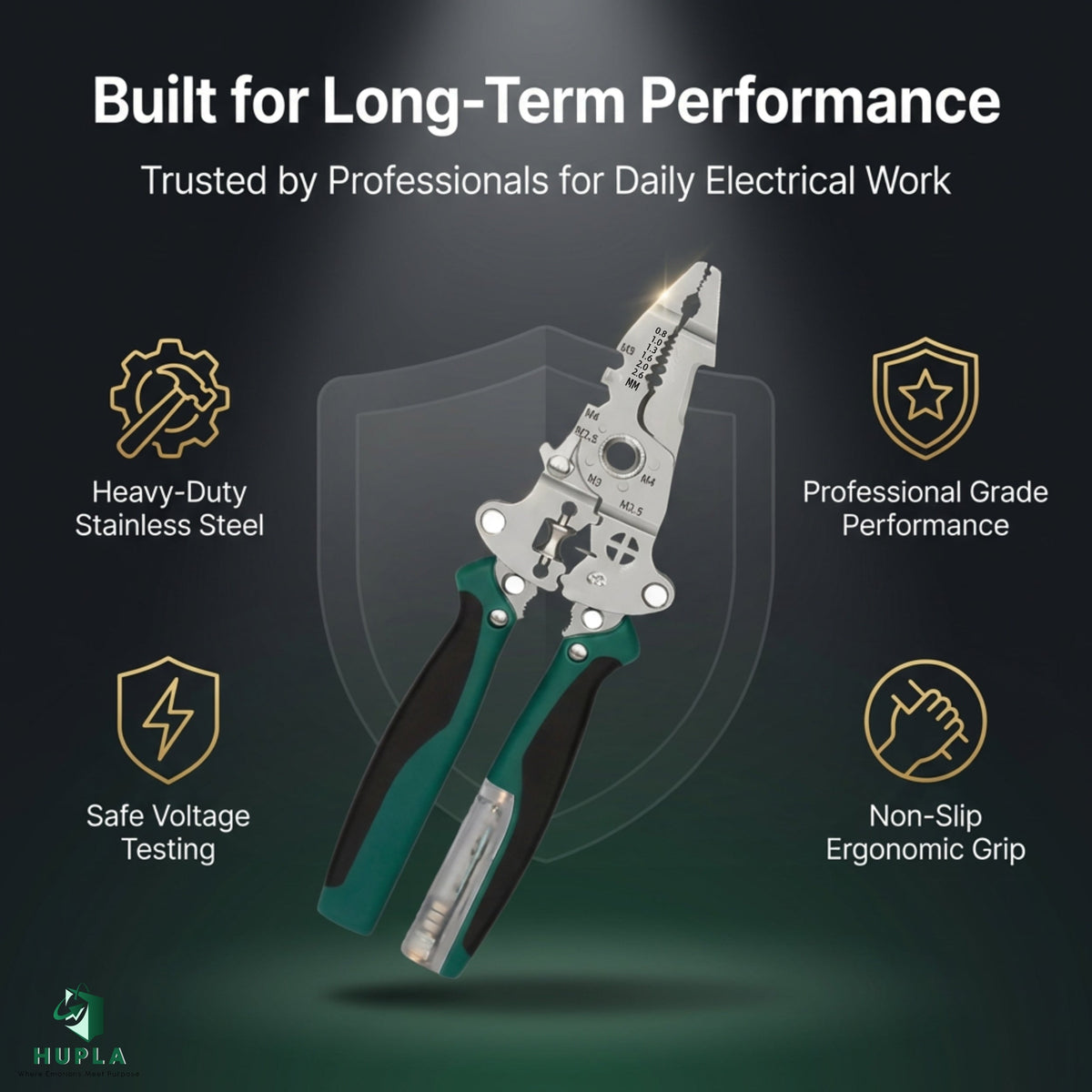 9 in 1 Multifunction Wire Stripper Plier with Electric Test Pen | Foldable Combination Tool for Electricians