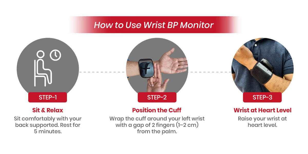 Wrist BP Monitor