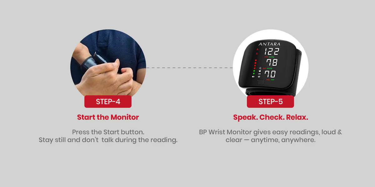 Wrist BP Monitor
