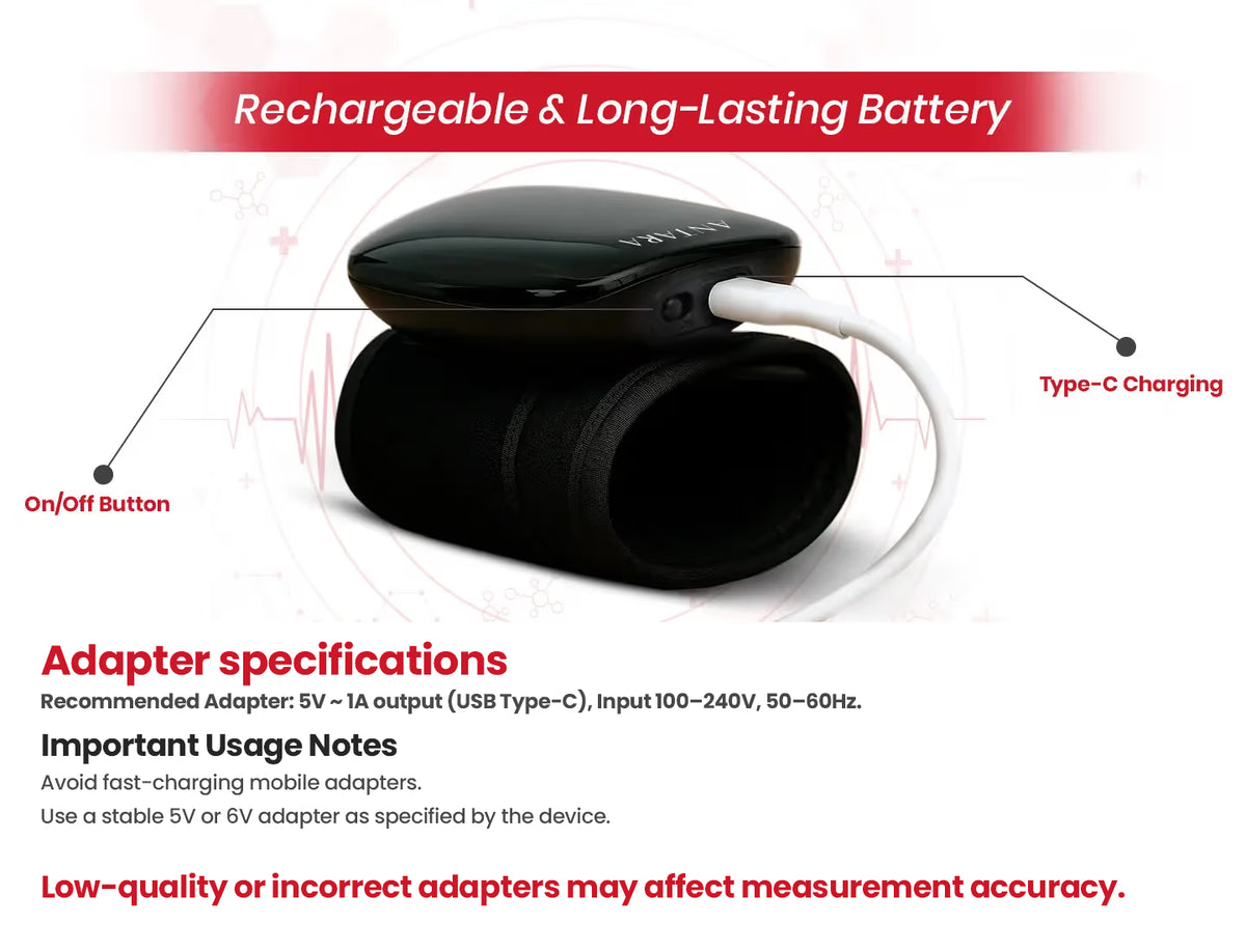 Wrist BP Monitor
