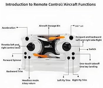 Mini Drone | Easy Stunt Flights with 360° Flips