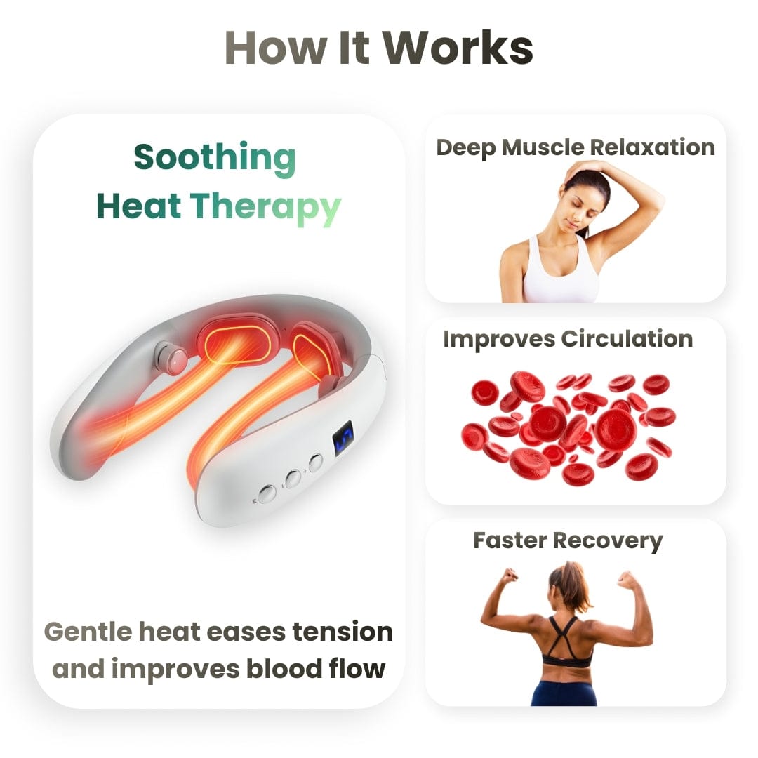 NeckEase Smart Health Band