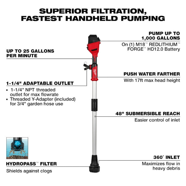 Amazingmart Multipurpose Tool