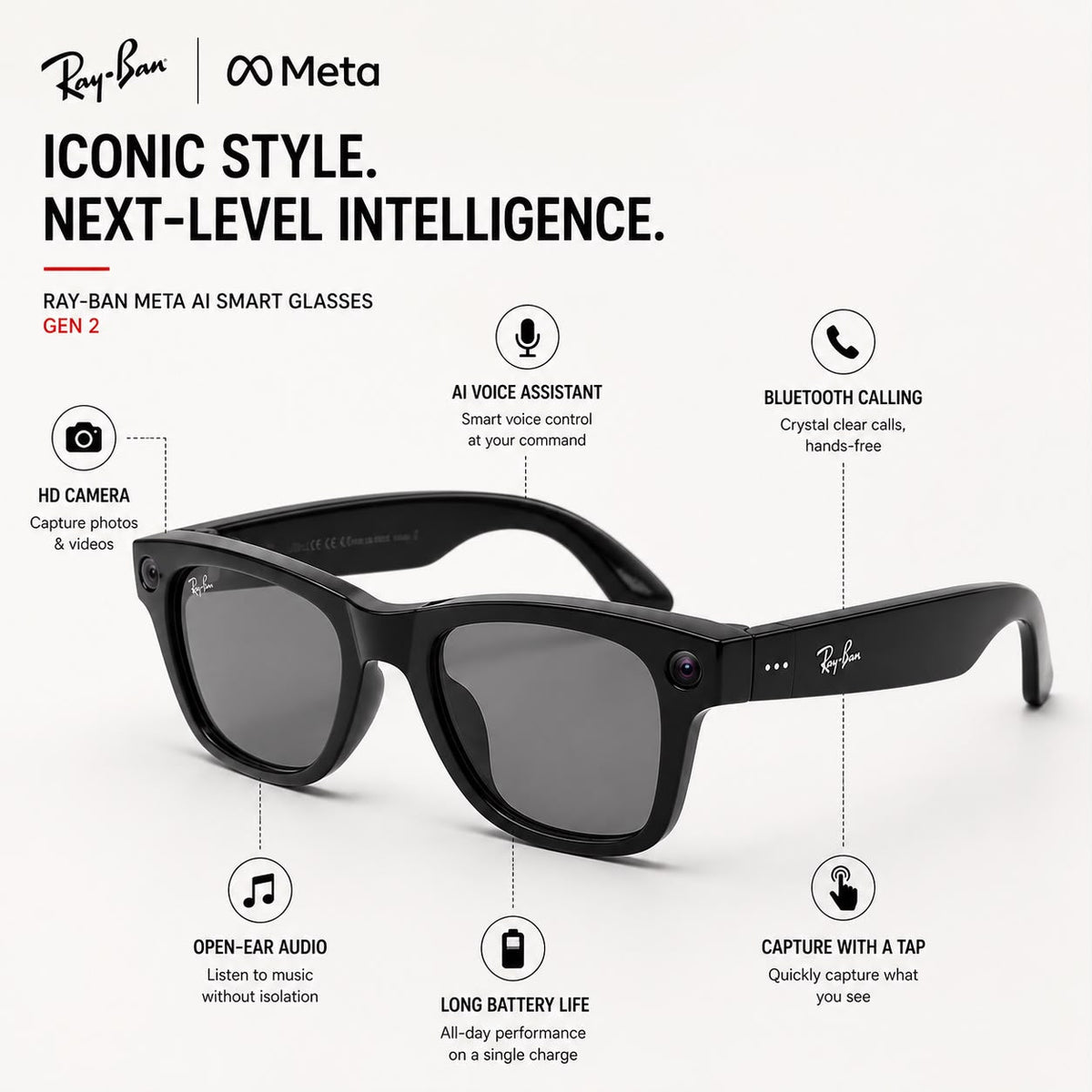 Meta AI Smart Glasses (Gen 2)
