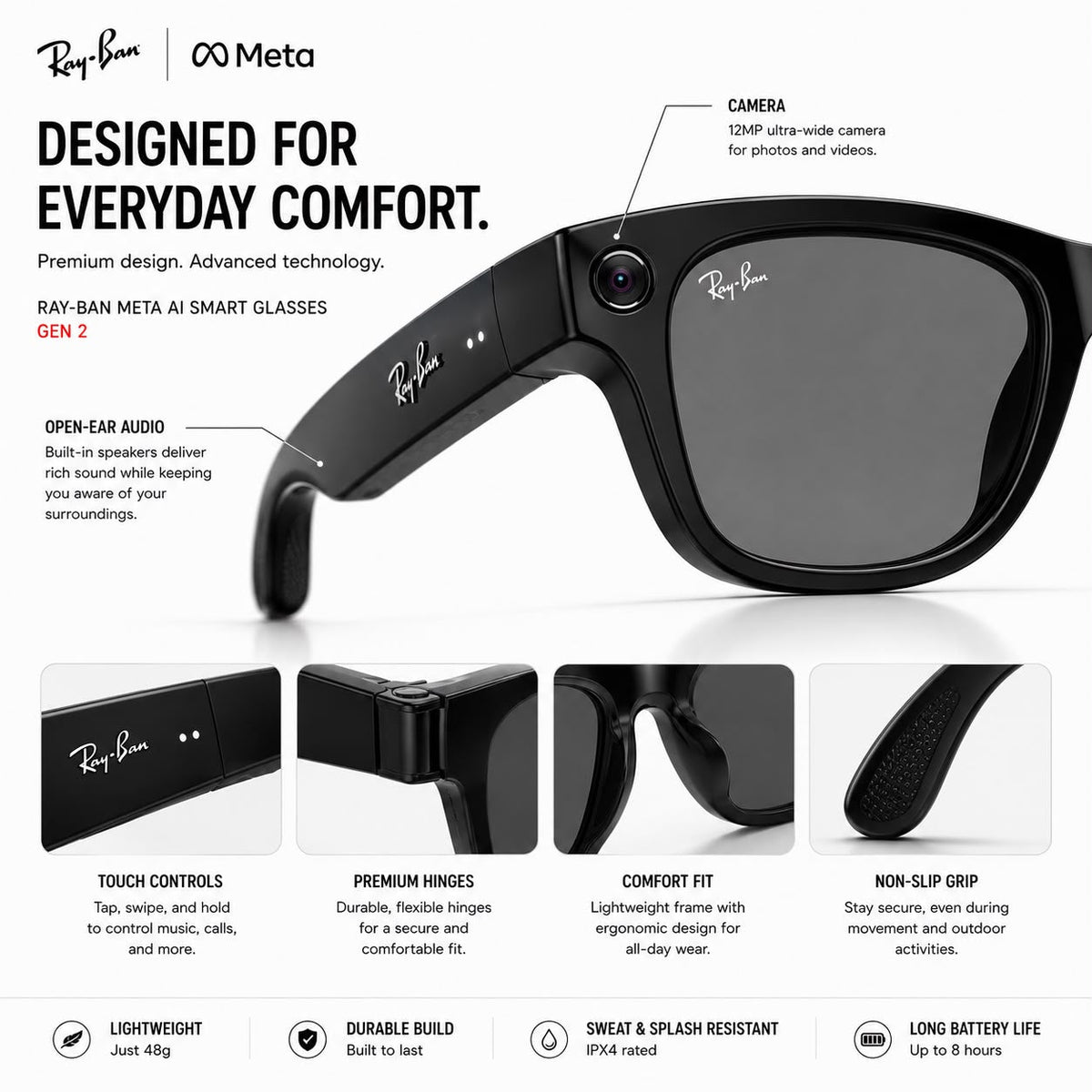 Meta AI Smart Glasses (Gen 2)