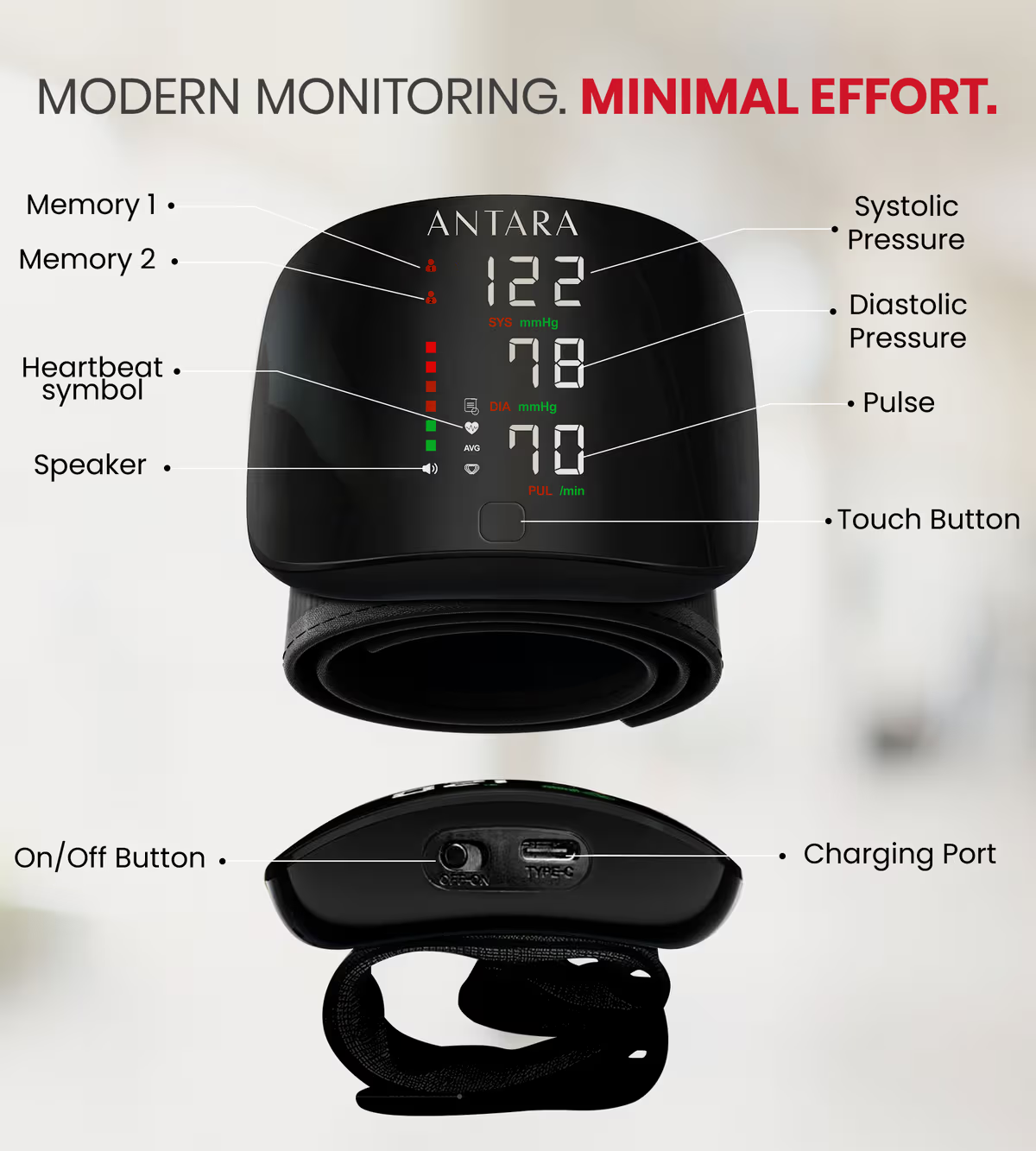 Wrist BP Monitor