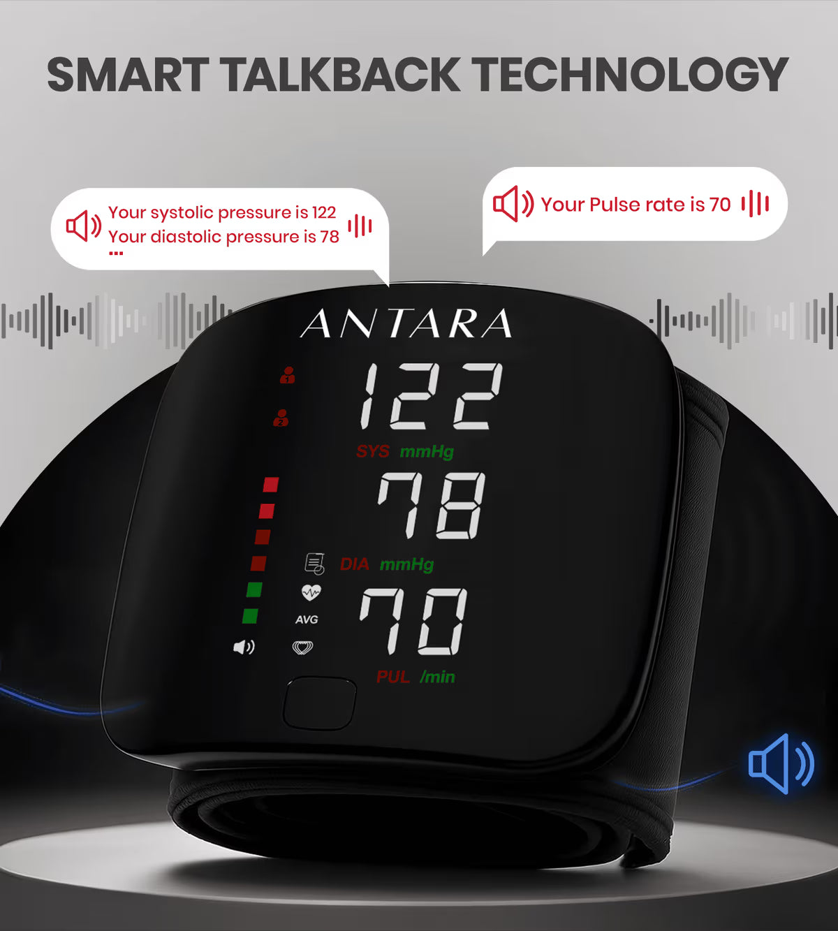 Wrist BP Monitor