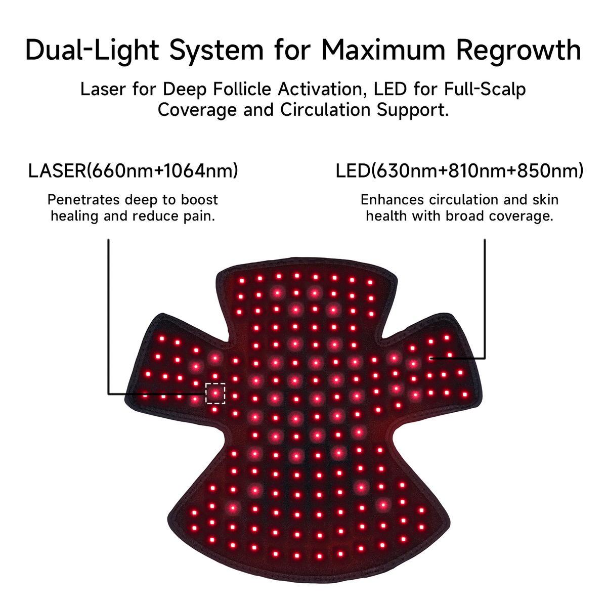Begelin GrowLux Laser+LED Cap
