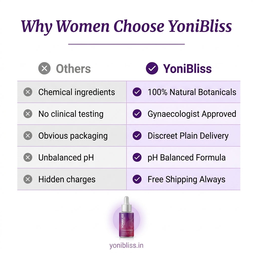 V-Tightening Serum ( Buy 1 Get 1 Free)